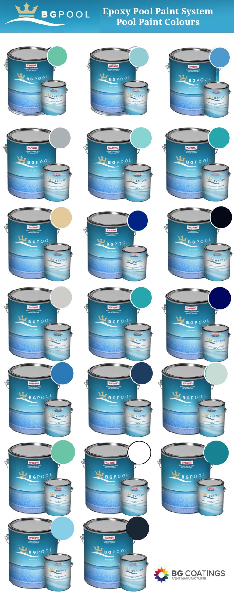BG Pool epoxy colours